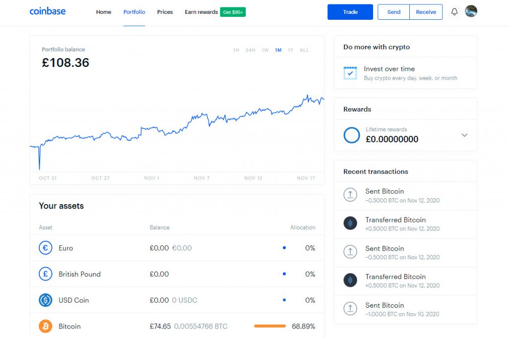 Dashboard - success (Image: Bitcoin Investors UK)