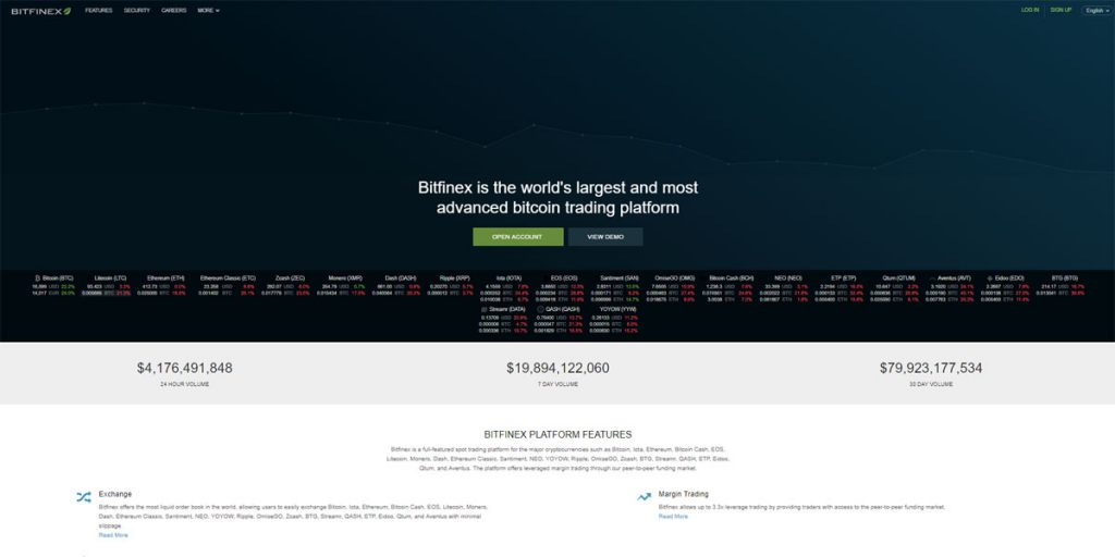 Bitfinex Home Page (Image: BIUK)