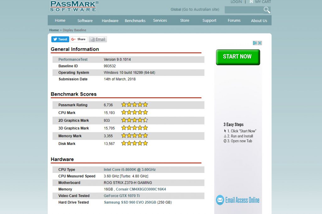 PerformanceTest Scores (Image: BIUK)
